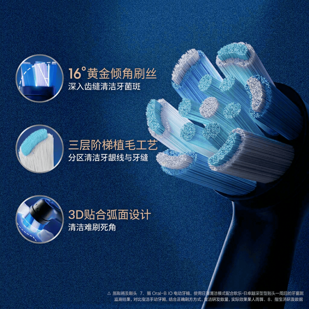 卓越深洁型刷头